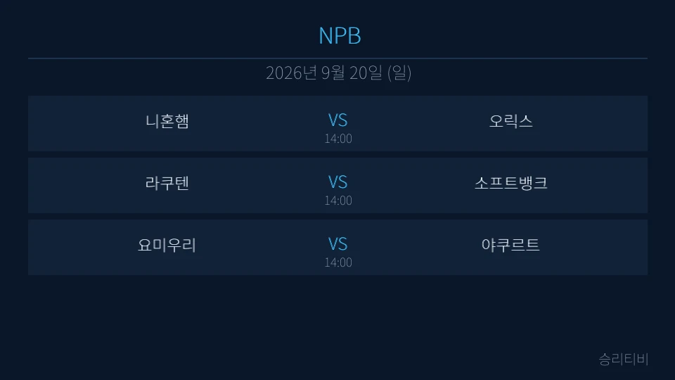 NPB 9월 20일 3경기 분석 대표 이미지