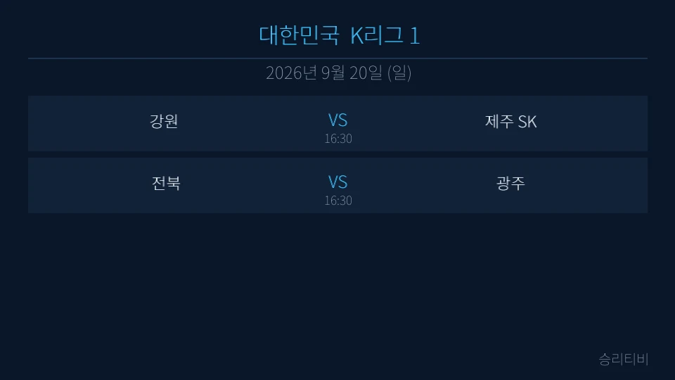 K리그 1 9월 20일 2경기 분석 대표 이미지