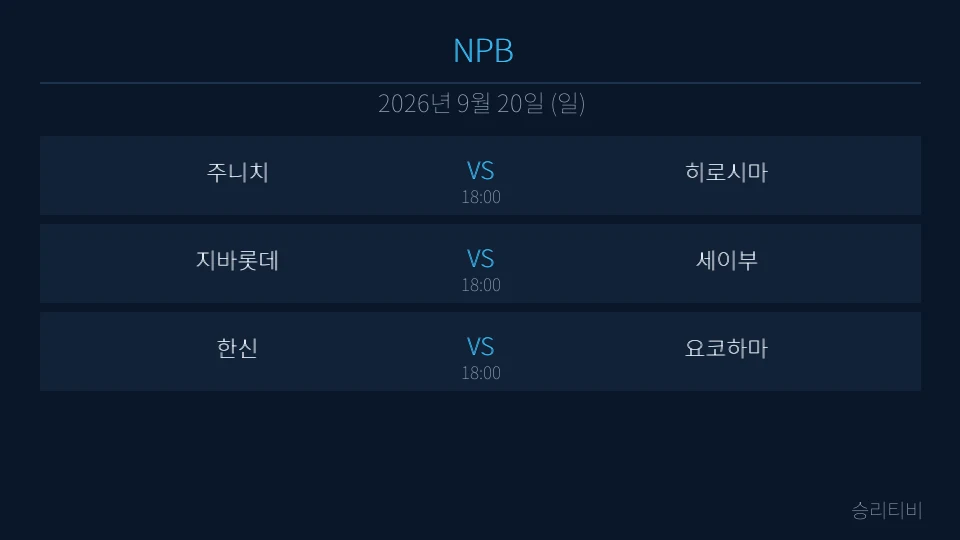 NPB 9월 20일 3경기 분석 대표 이미지