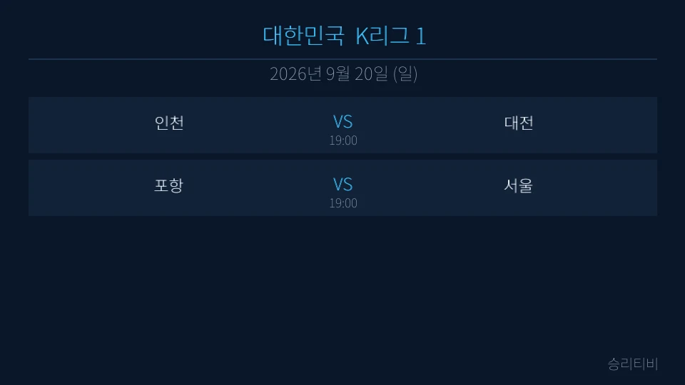 K리그 1 9월 20일 2경기 분석 대표 이미지