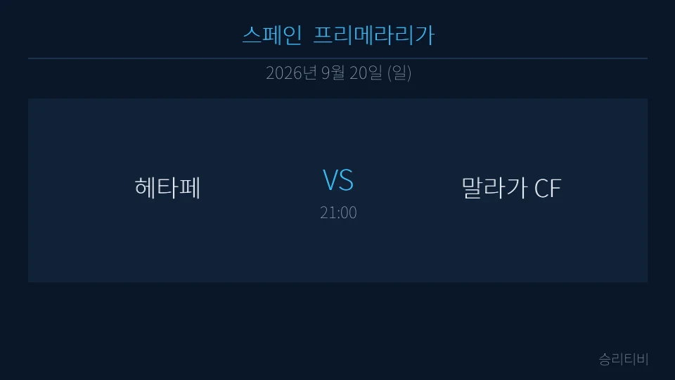 라리가 9월 20일 헤타페 vs 말라가 CF 분석 대표 이미지