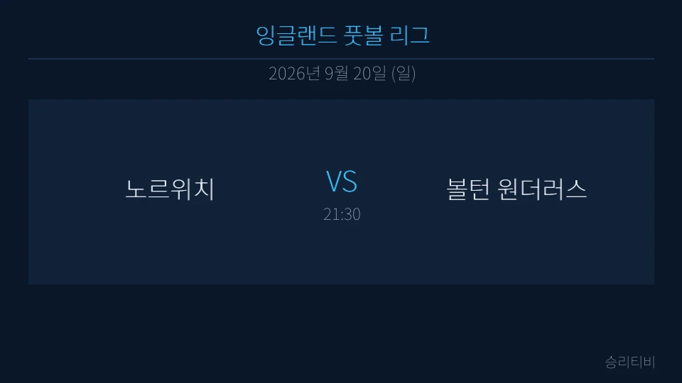 EFL 9월 20일 노르위치 vs 볼턴 원더러스 분석 대표 이미지