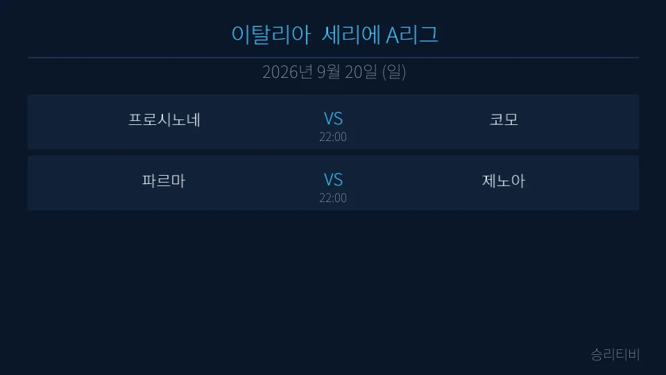 세리에 A 9월 20일 2경기 분석 대표 이미지