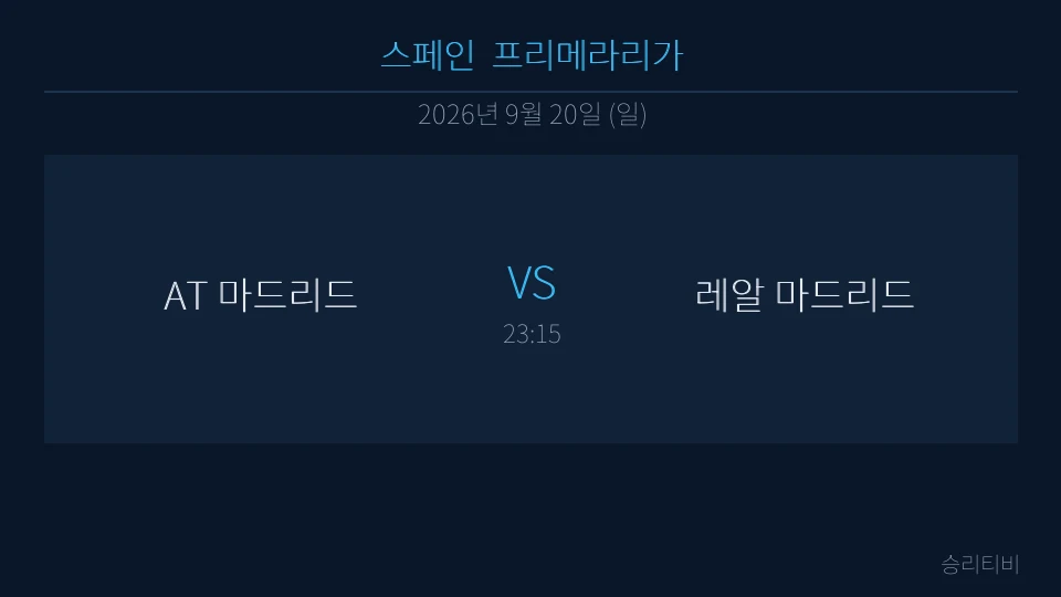 라리가 9월 20일 AT 마드리드 vs 레알 마드리드 분석 대표 이미지