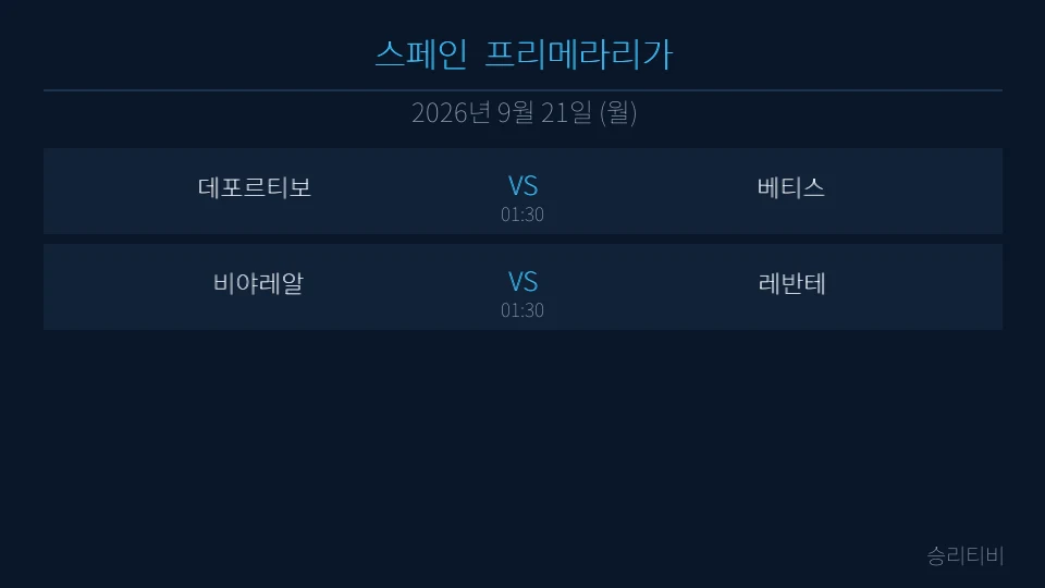 라리가 9월 21일 2경기 분석 대표 이미지