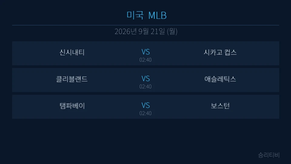 MLB 9월 21일 3경기 분석 대표 이미지