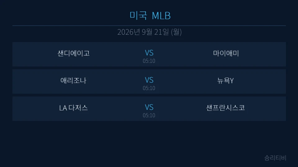 MLB 9월 21일 3경기 분석 대표 이미지