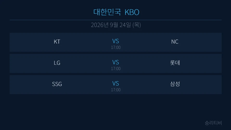 KBO 9월 24일 3경기 분석 대표 이미지