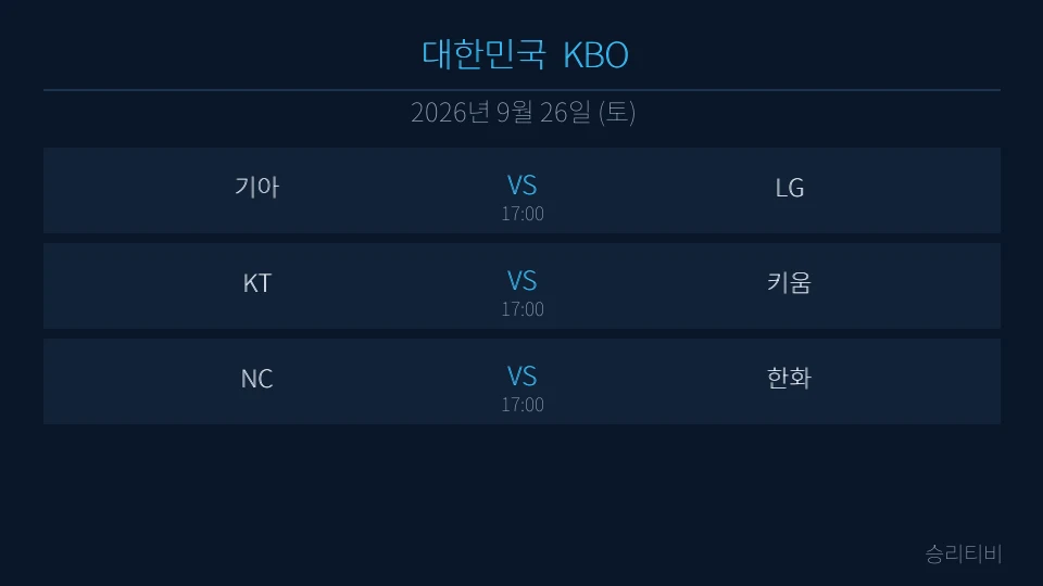 KBO 9월 26일 3경기 분석 대표 이미지