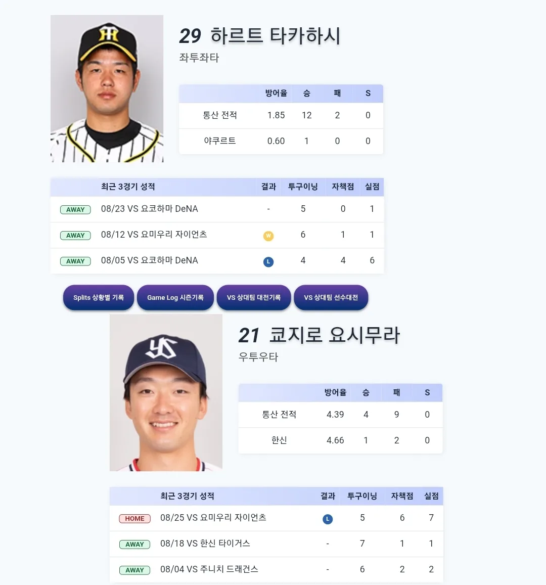 야쿠르트 스왈로스 한신 타이거스