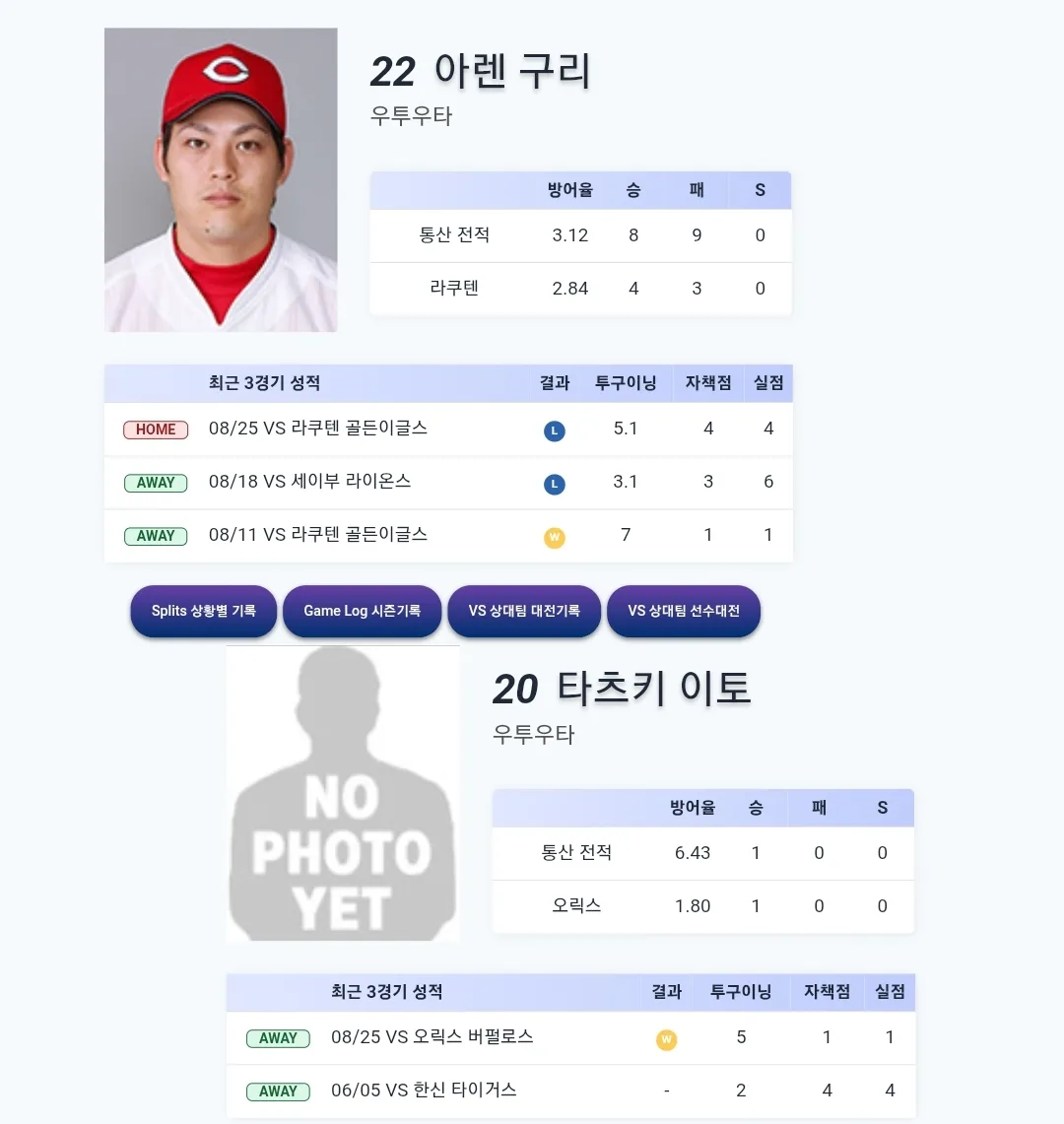 라쿠텐 오릭스