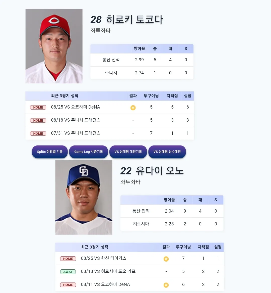 주니치 드래건스 히로시마 도요 카프