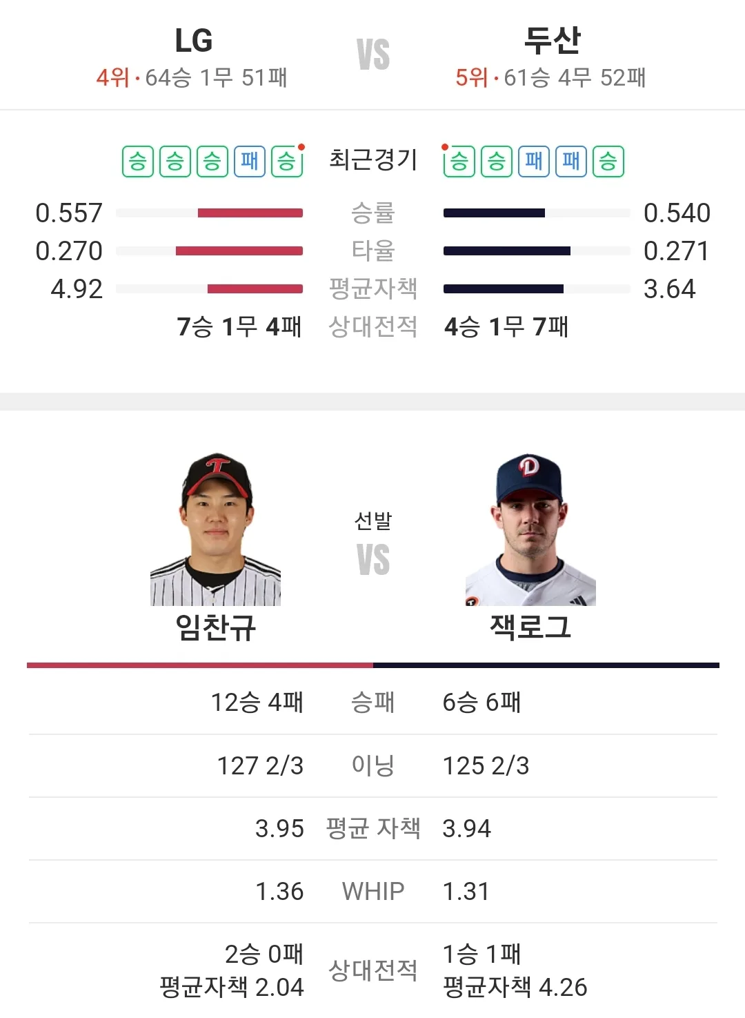 두산 베어스 LG 트윈스