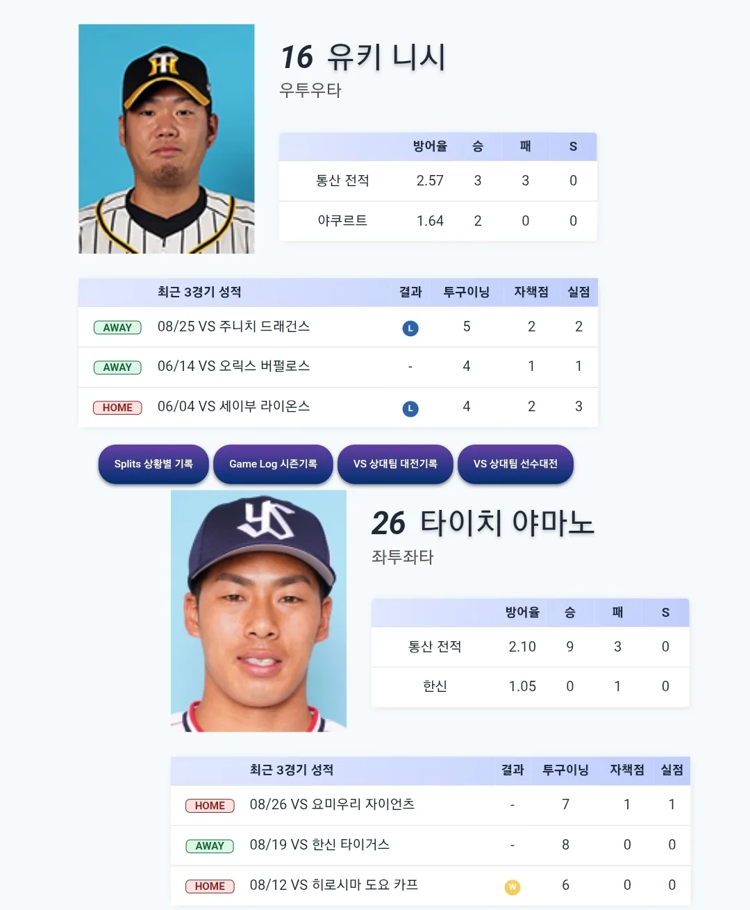 야쿠르트 한신