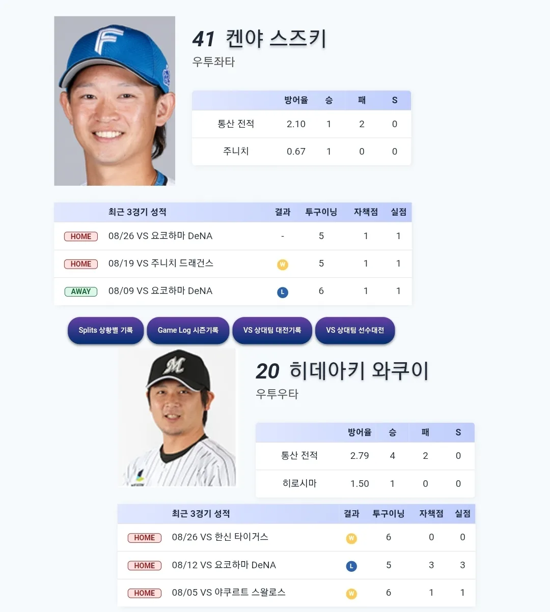 주니치 히로시마
