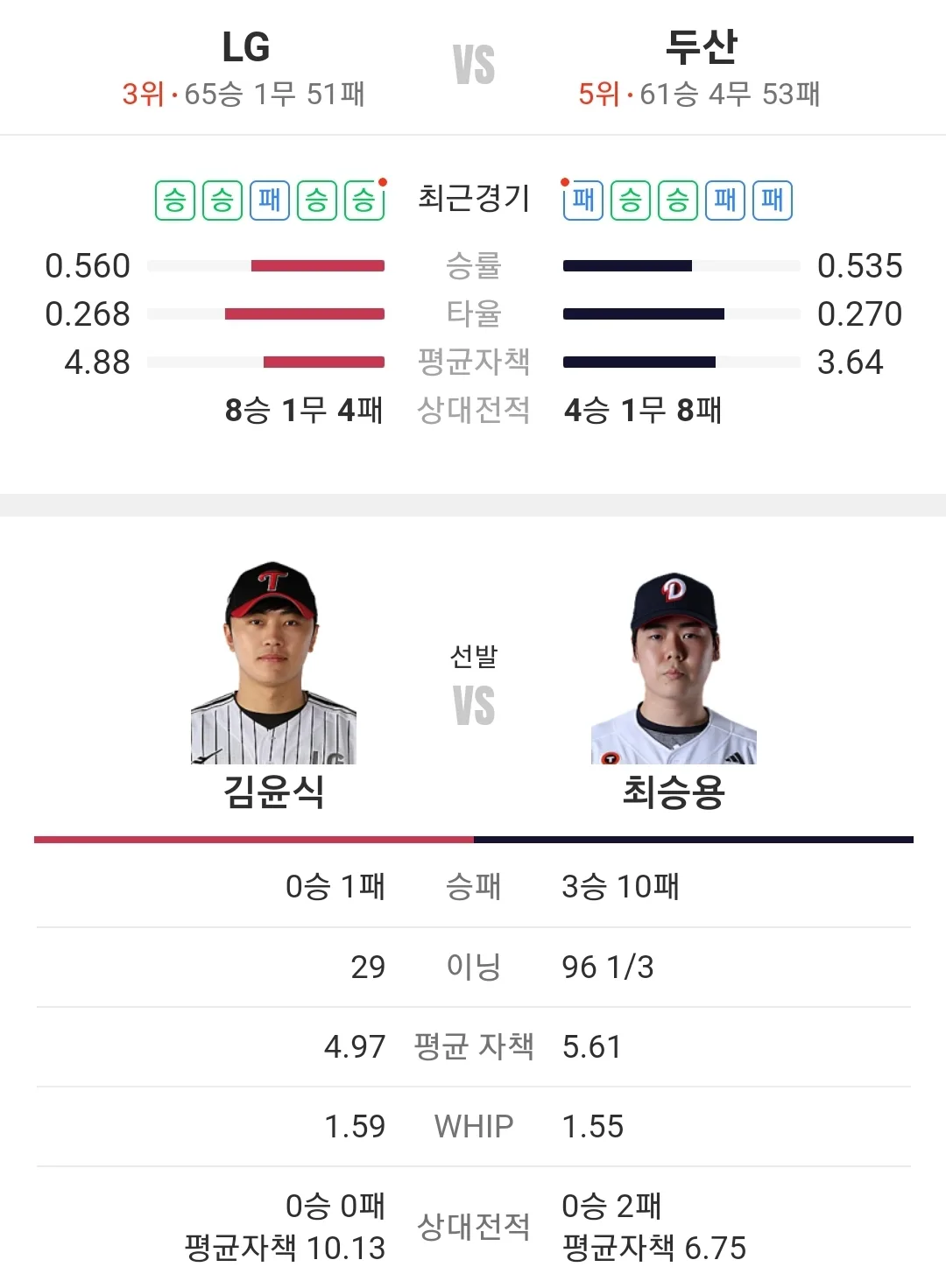 두산 LG